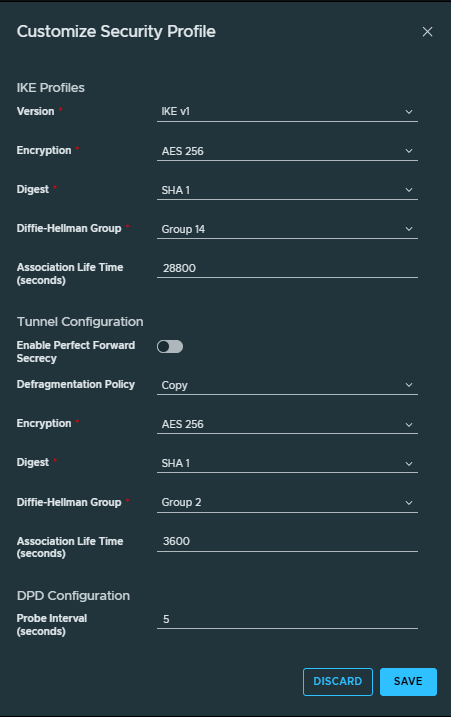 Security Profile